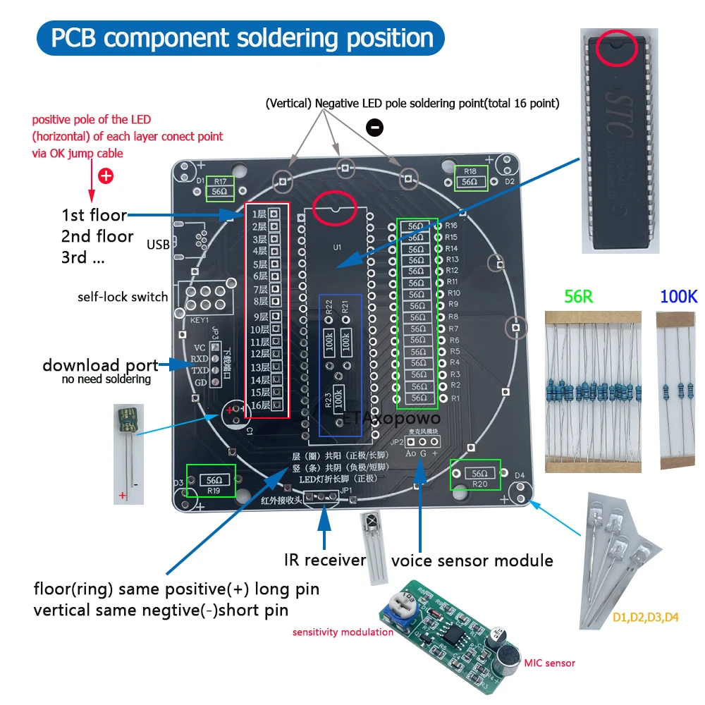 Рисунок 4 - Светодиодный комплект kantan tower