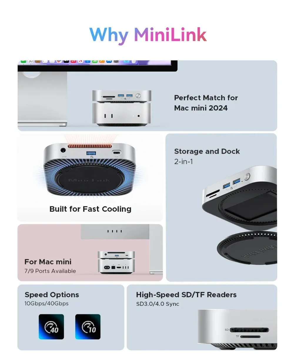 ORICO Type C Hard Drive Enclosure Docking MiniLink Multi-Interface Converter SD/TF4.0 USB4 Transfer Designed for MacMini M4 Dock