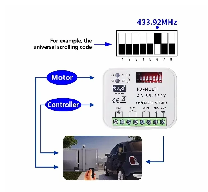 Uniwersalny przełącznik KEBIDUMEI 280-915MHz Tuya WIFI AC/DC 9-30V, uniwersalny odbiornik zdalnego sterowania do bram garażowych i silników bram. — zdjęcie produktu 6