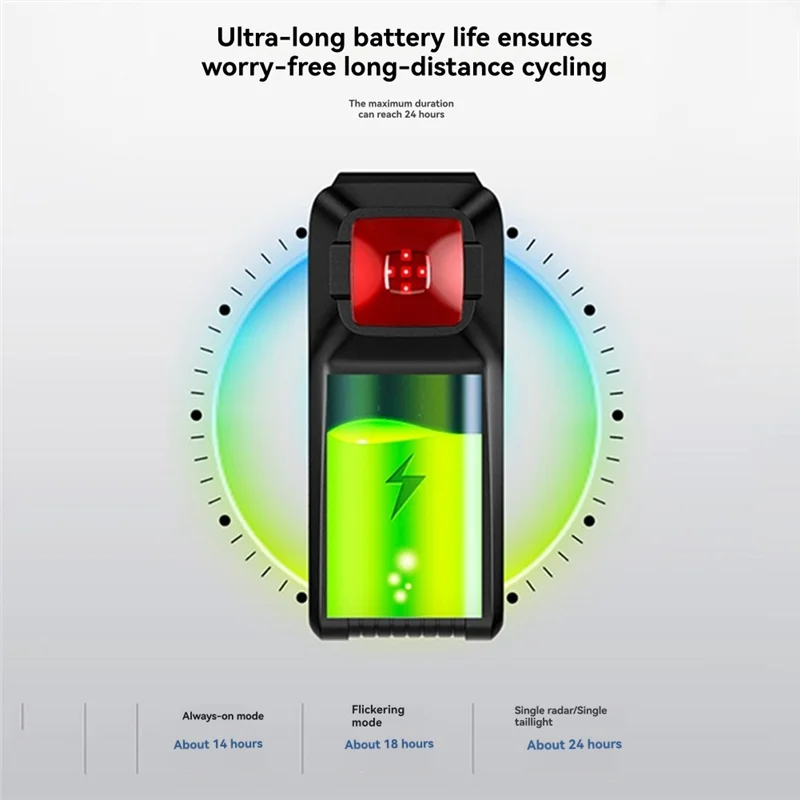 【البيع الساخن!】مستشعر الرؤية الخلفية للدراجة لركوب الدراجات، رادار الدراجة، الضوء الخلفي، مصباح استشعار الفرامل المقاوم للماء