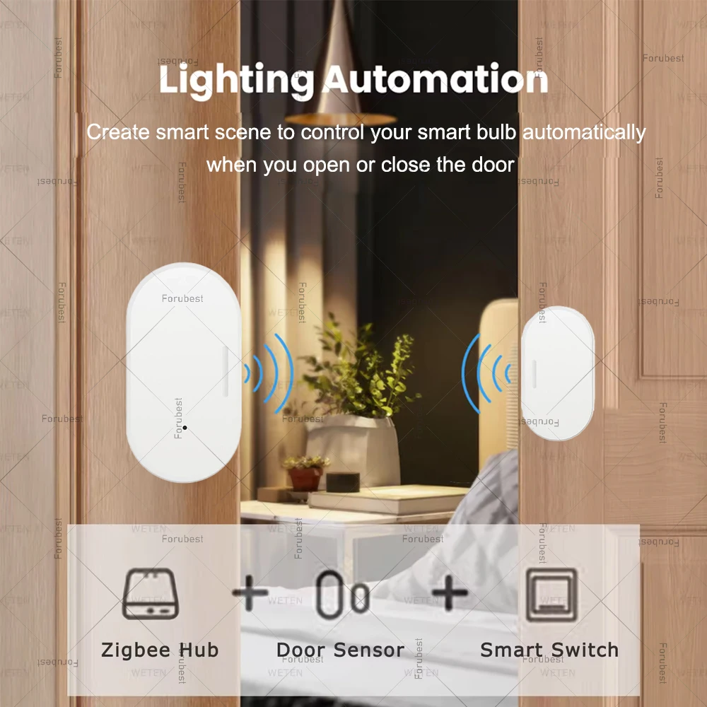 Zigbee Door Sensor Window Contact Open Close Detector With Luminosity/Vibration Detection APP Control For Alexa Google Home Z2M