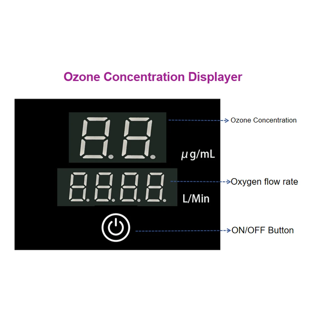 ISO 13485 CE Approval Clinic and Home Use O3 generator ozone medical ozone therapy machine for blood autohemotherapy