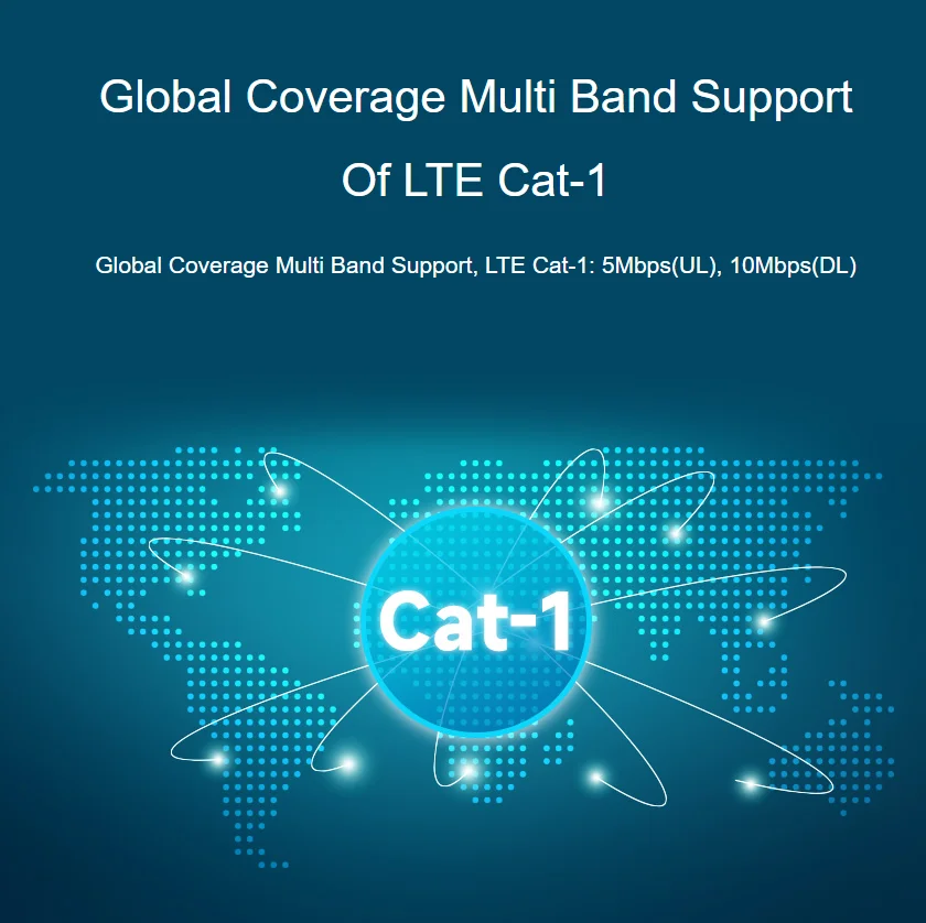 ESP32-S3 SIM7670G 4G ontwikkelingsbord, LTE Cat-1 / WiFi / Bluetooth / GNSS-positioneringsondersteuning, Global Coverage Multi Band