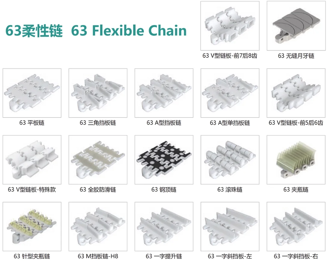 

Customized--Flexible Conveyor Chain, Tooth-Type Flat Plate, Sizes 44/63/83/XK103