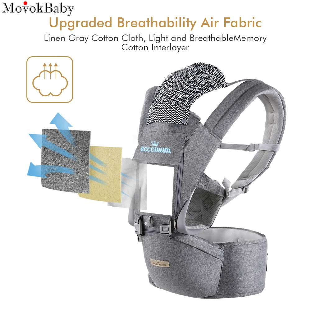 Ergonomic Baby Carrier Bag Waist Stool Walker Sling Belt Kid Infant Hold Hip Seat Front Carry Back Carry Best Gift Breathable