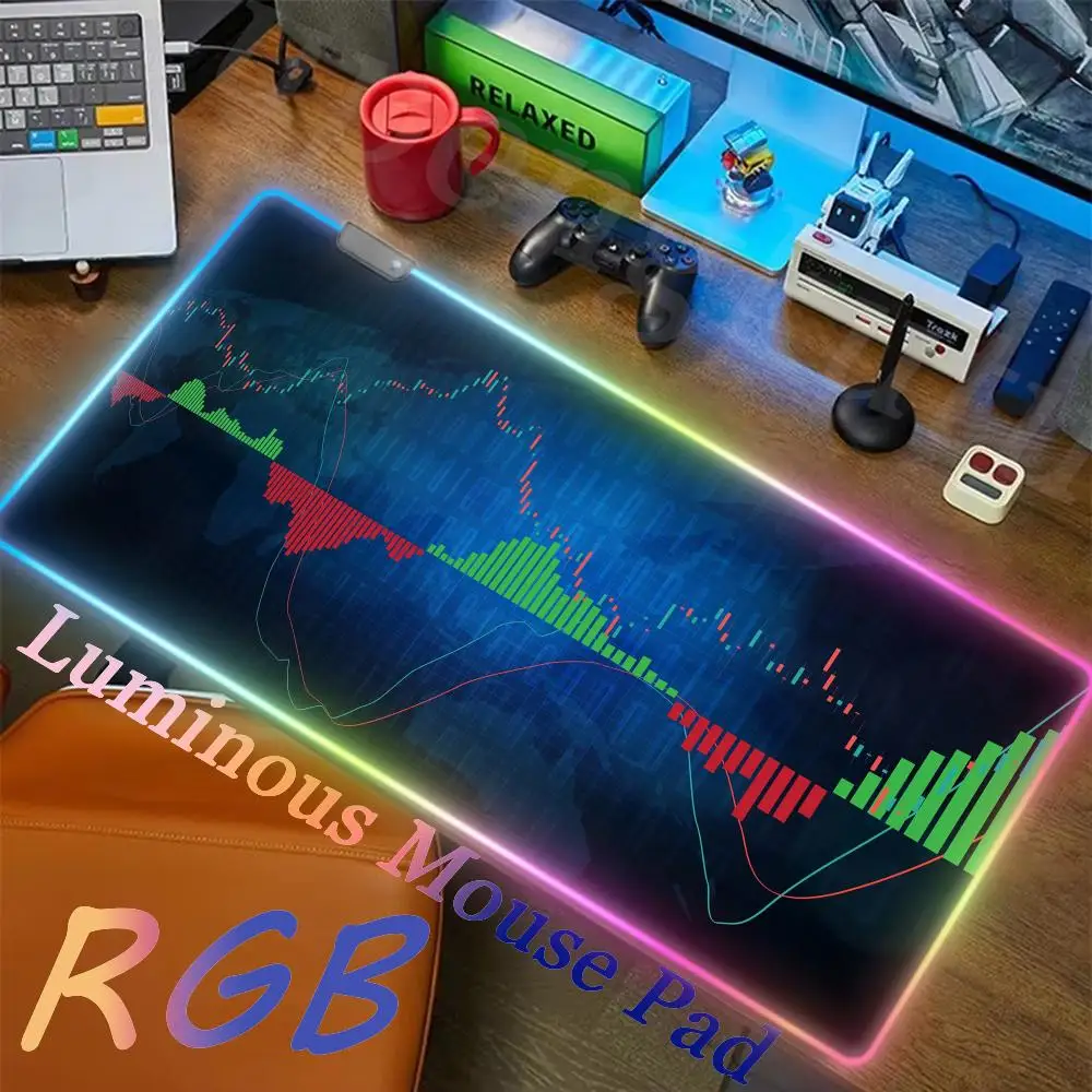 RGB XXXL Mouse Pad Stock market chart pattern Computer Laptop Keyboard Pads Mouse Mat Large Mousepad Gamers Decoracion Desk Mat