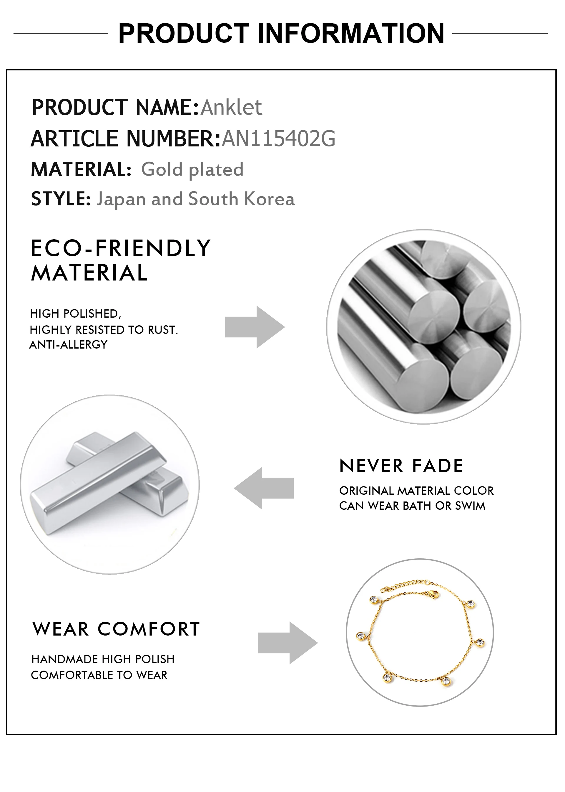 Product detail