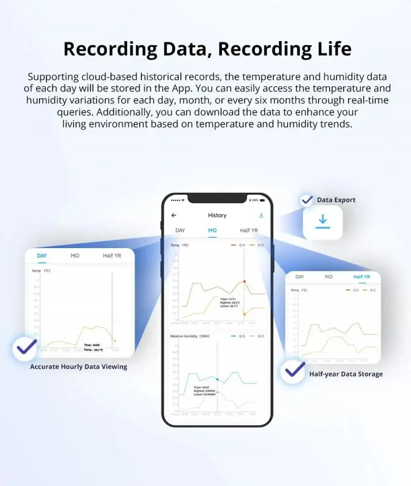 Sonoff SNZB-02P Zigbee Temperature And Humidity Sensor High Accuracy Smart Home Support Zigbee2mqtt Google Home Assistant Alexa
