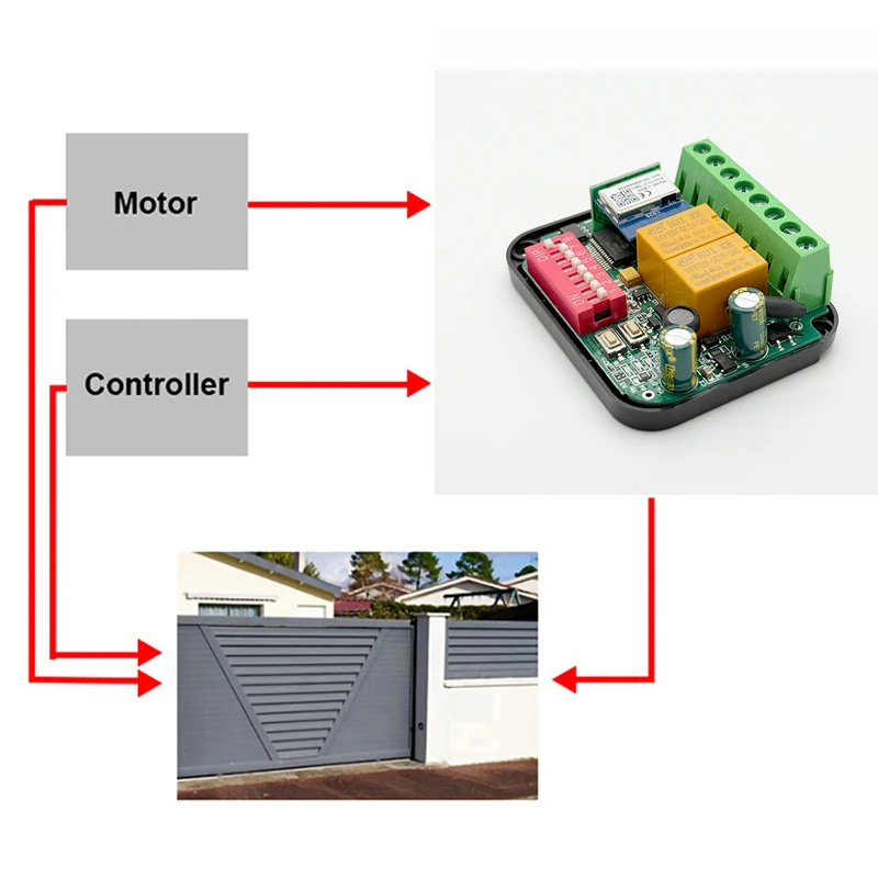 Universal Tuya WiFi Smart Switch Receiver Garage Door Gate Remote Control Receiver 300-868MHz 315MHz 433MHz 868MHz 9-30V 85-250V