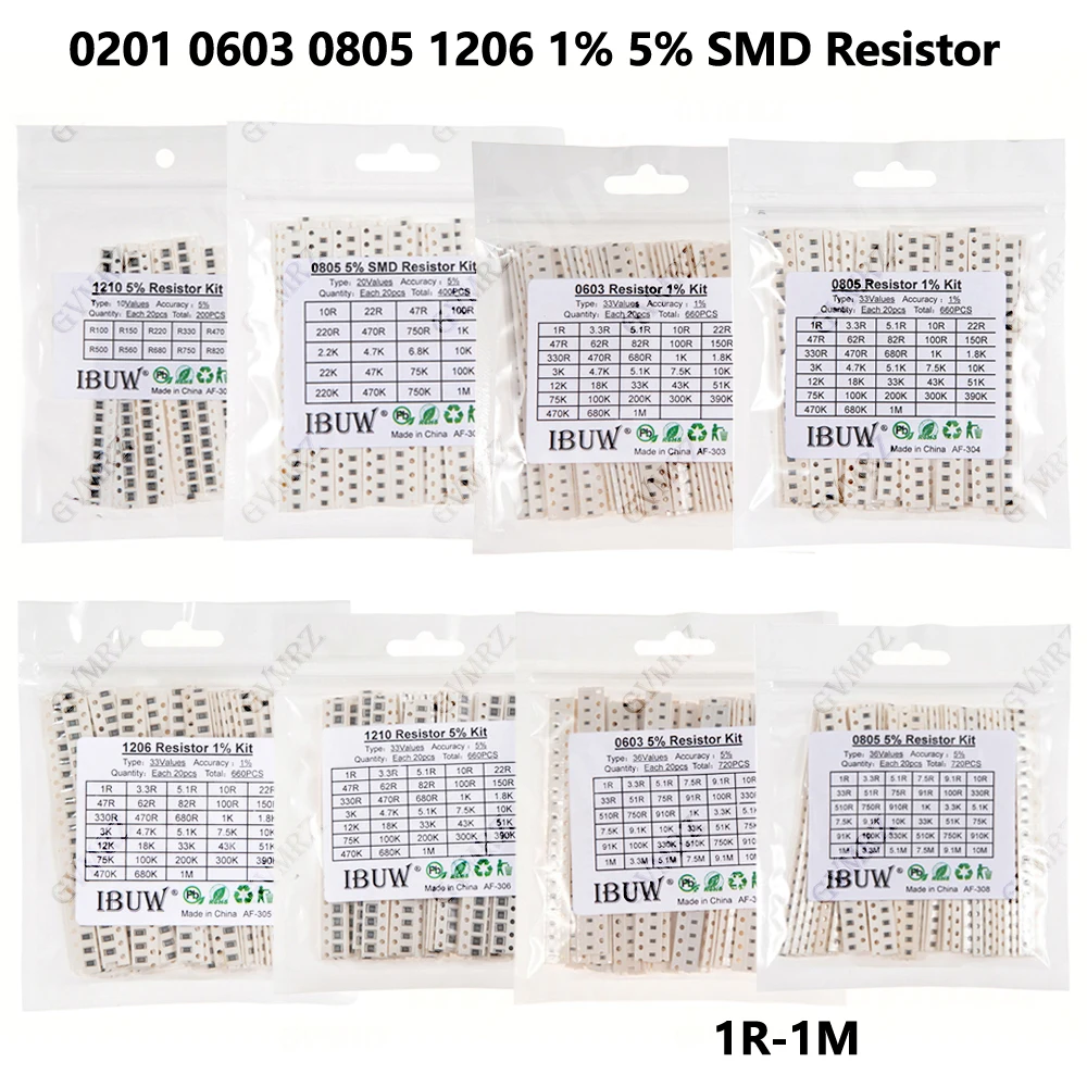 0201 0402 0603 0805…