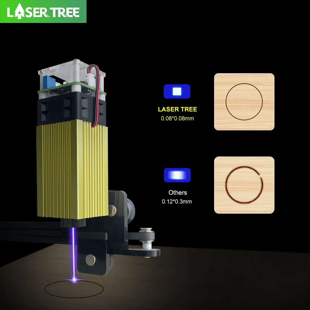 LASER TREE 450nm 5W 4W TTL Module Adjustable Focus Laser Head for CNC Laser Engraver Cutter Woodworking Tools and Accessories