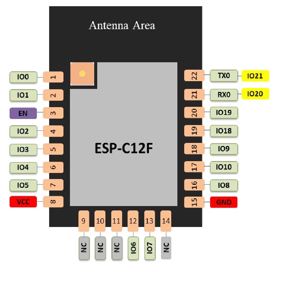 ESP32-C3 ESP8685 espressif Chip ESP32-C3-C12F Serial WiFi Module WiFi & Bluetooth Two-in-One Module  Cost-effective Module