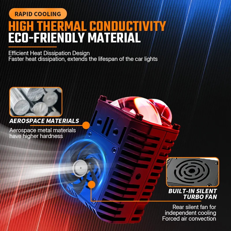 50W External Ultra-Bright Spotlight for Motorcycles and Electric Vehicles, Dual-Lens Matrix Spotlight, Waterproof Mini Cannon Wi view 3