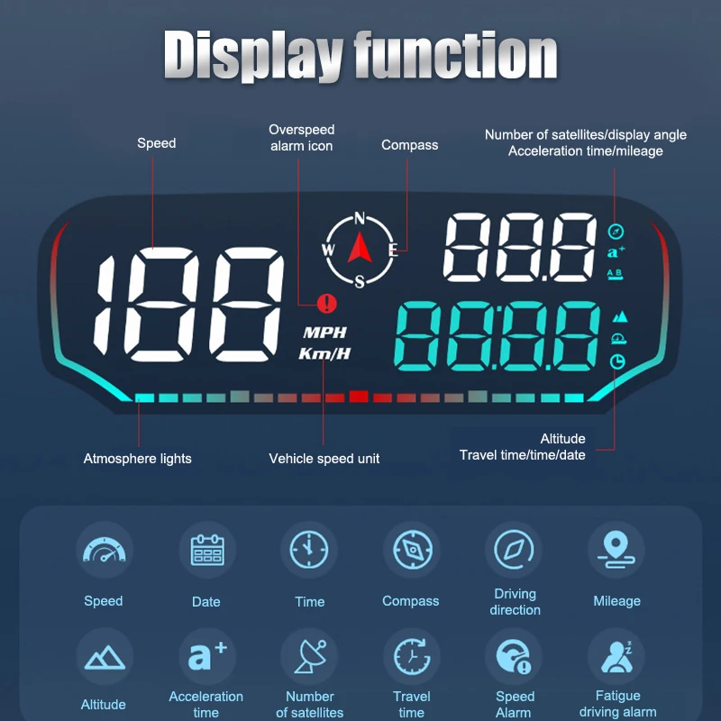 Car Speed Gauge HUD Speedometer Head Up Display Overspeed Alarm KMH MPH Safe Driving GPS Compass Time Clock Altitude Measurement