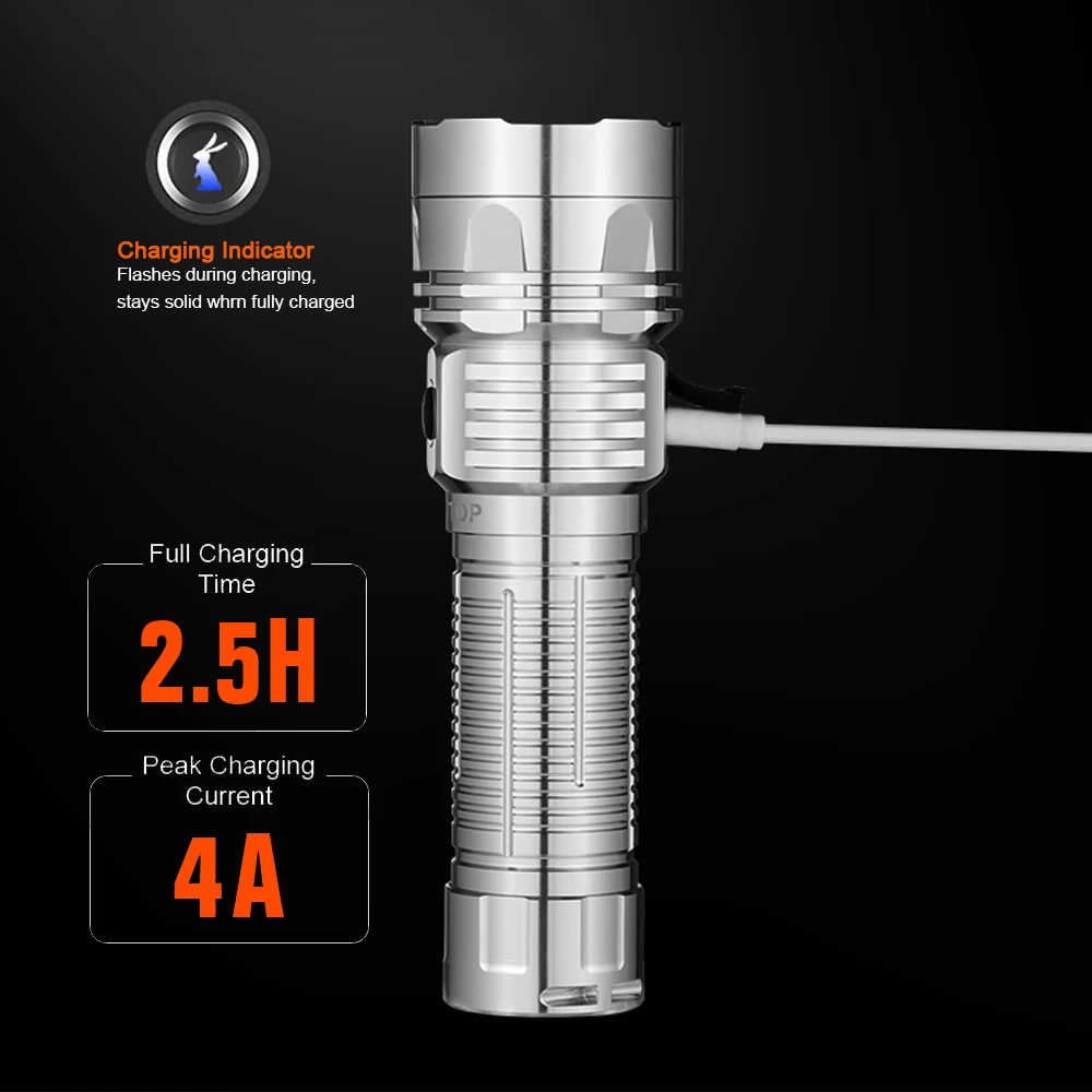 EDC Outdoor Flashlight LED Camping Lantern Magnetic Tail TOOL Light USB C Rechargeable Lamp Powerful 26800 Li-ion Torch  W2