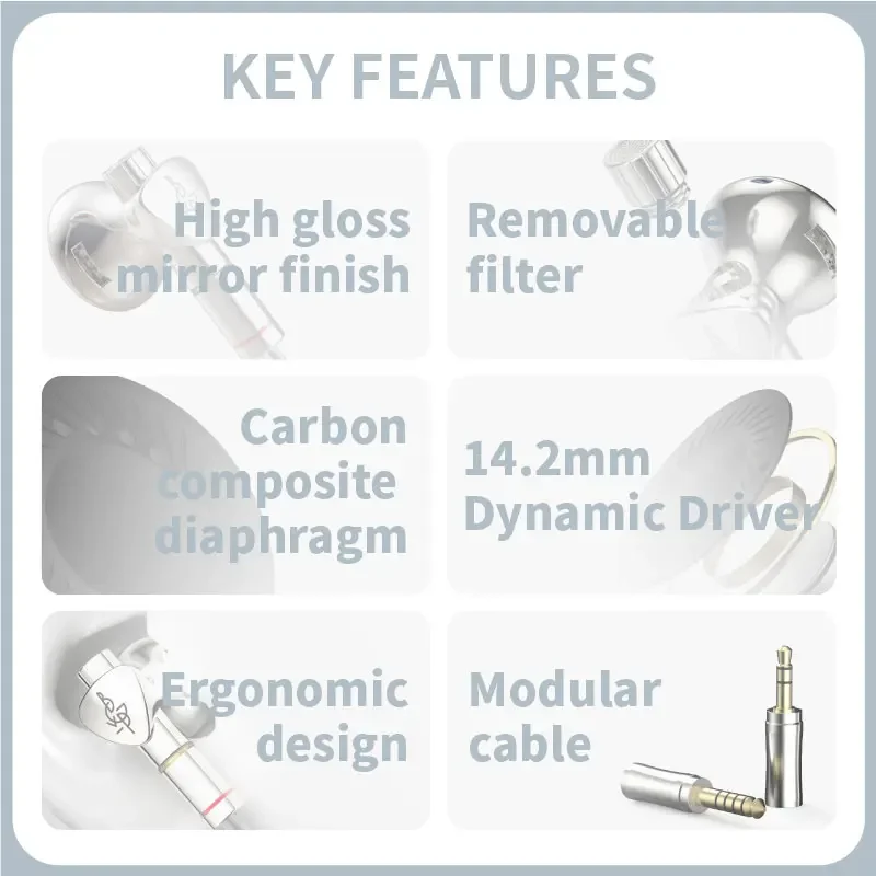 BGVP DX7 Speaker Mini Kepala Datar Dapat Merdu Unggulan Monitor Musik HIFI Studio Audiophile Musisi 2 In 1 Colokan 3.5Mm/4.4Mm Earphone MMCX