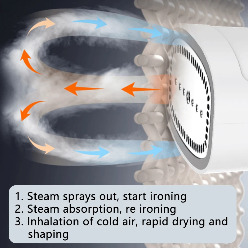 1500W Steam Hanging Ironing Machine Handheld Electric Iron Household Clothes Steamer Foldable Ironing Machine 230ML Water Tank