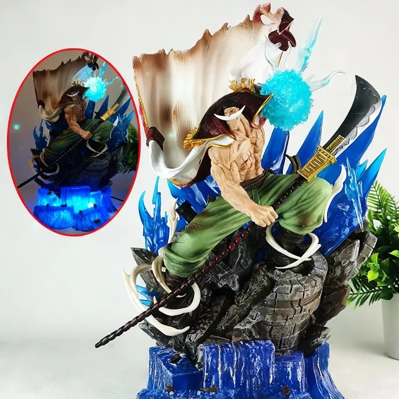 

Wanxiang White Beard Gk Garage Kit Collectible Action Figure - Quadratic Peripheral Model Animation Scene Statue Gift for Boys