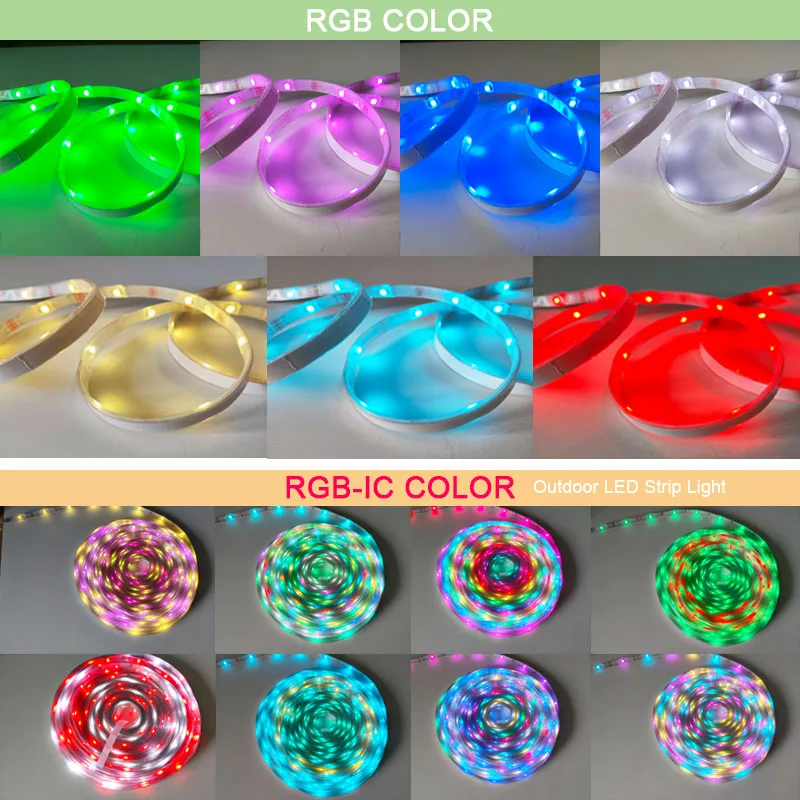 RGB في الهواء الطلق LED قطاع أضواء 5 فولت IP68 مقاوم للماء حبل مرن ضوء مع مزامنة الموسيقى RGBIC دريم كولور مطاردة شريط إضاءة طويل للغرفة