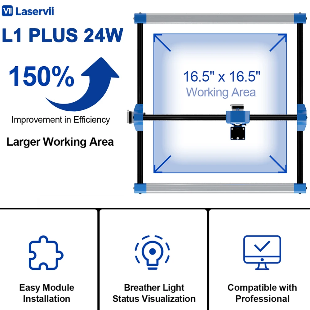 Laservii L1 PLUS 24W Laser Engraver 420x420mm Laser Engraving Machine 12000 mm/min High-speed Engraving Support Lightburn GRBL for Wood leather Acrylic Metal