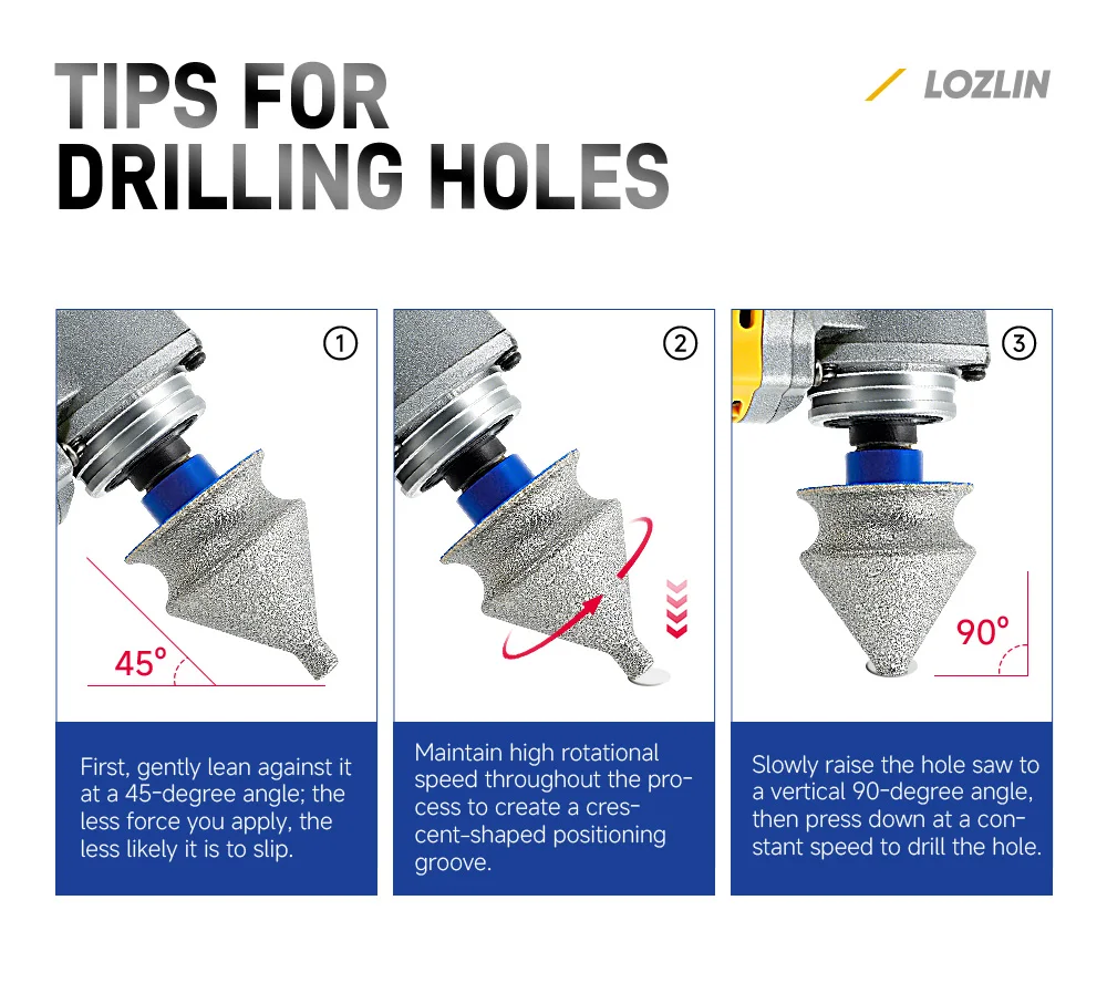 LOZLIN Diamond Chamfer Reaming Bit M14 5/8-11 for Porcelain Tile Ceramic Marble Granite Hole Enlarging Edge Trimming & Grinding
