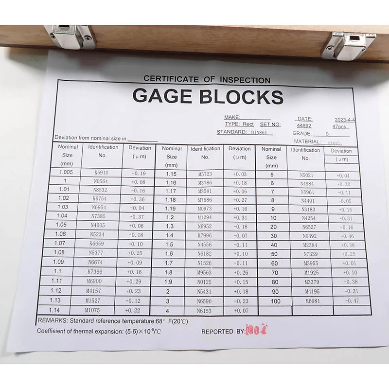 مجموعة مكعبات غيج المعتمدة 47 قطعة من كتل Slip Jo من الدرجة 0 #3