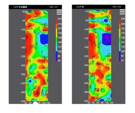 ADMT-300SX-16D 16 Mehrkanal-Detektor mit 100 M-300 M Tiefe und 3D-Touchscreen für tiefes unterirdisches Wasser