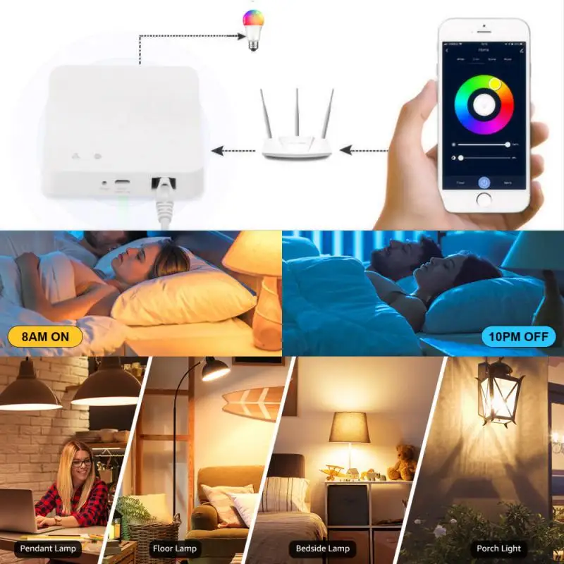 Tuya-Bluetooth接続,15W,スマートライフ,アプリ制御,Alexa, Google Home,スマートライフ,e27で動作