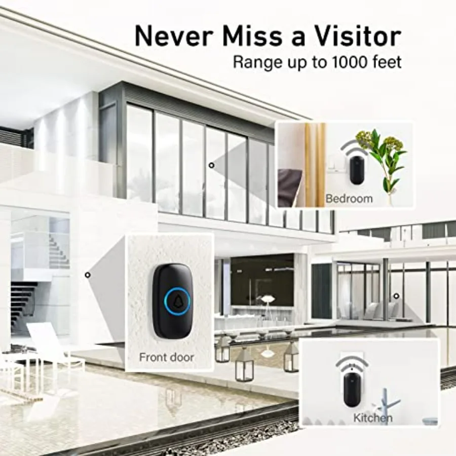 long range wireless signal