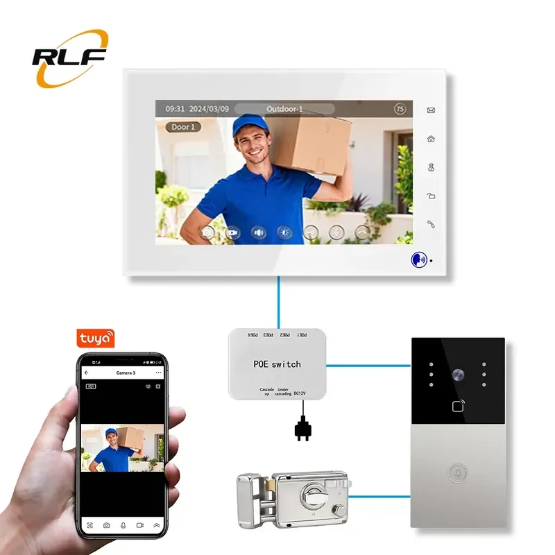 Factory Direct Sales IP Video Intercom Doorbell 7