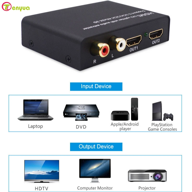 Hdmi Audio Extracto…