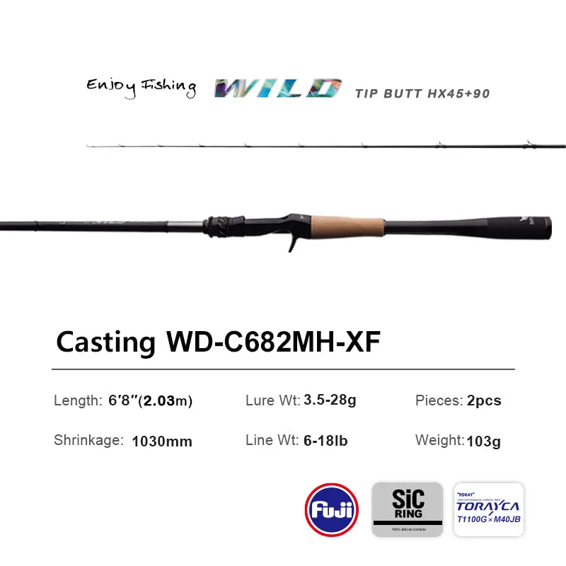 PURELURE WILD All-Fuji SIC Rings and a Choice of EX F/F Action