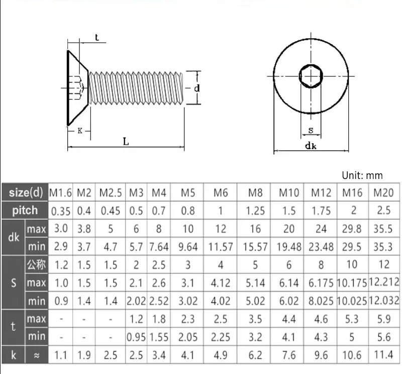 M2 M2.5 M3 M4 M5 Countersunk Flat Head Hex Hexagon Socket Screws Alloy Steel Titanium Plating Gold Screw Length 4-35mm