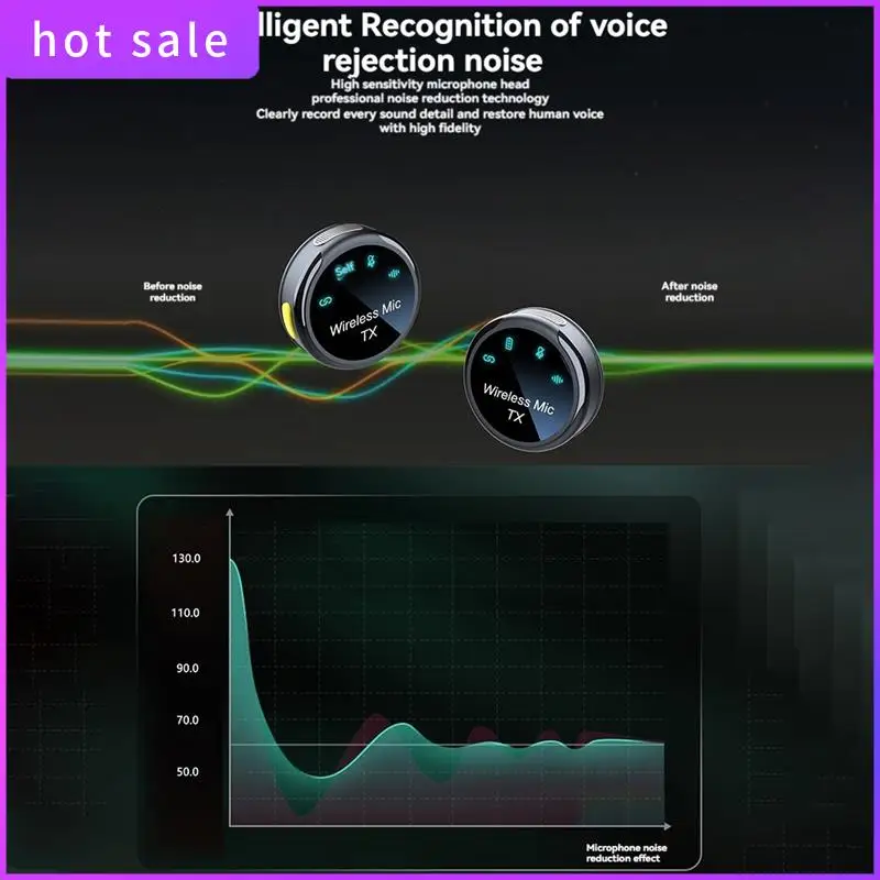 

ELEC-магнитный беспроводной петличный микрофон, микрофон для записи аудио и видео, шумоподавление с зарядным чехлом