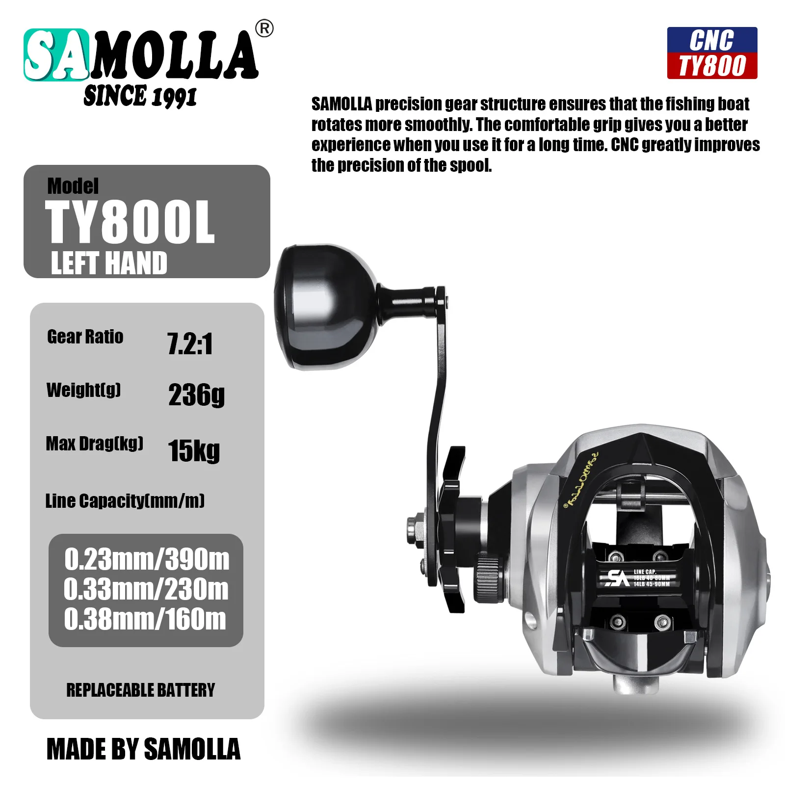 72-1-moulinet-goutte-d'eau-surdimensionne-a-corps-large-pour-la-peche-en-mer-poisson-noir-peche-au-bar-peche-en-bateau-moulinet-de-peche-au-leurre