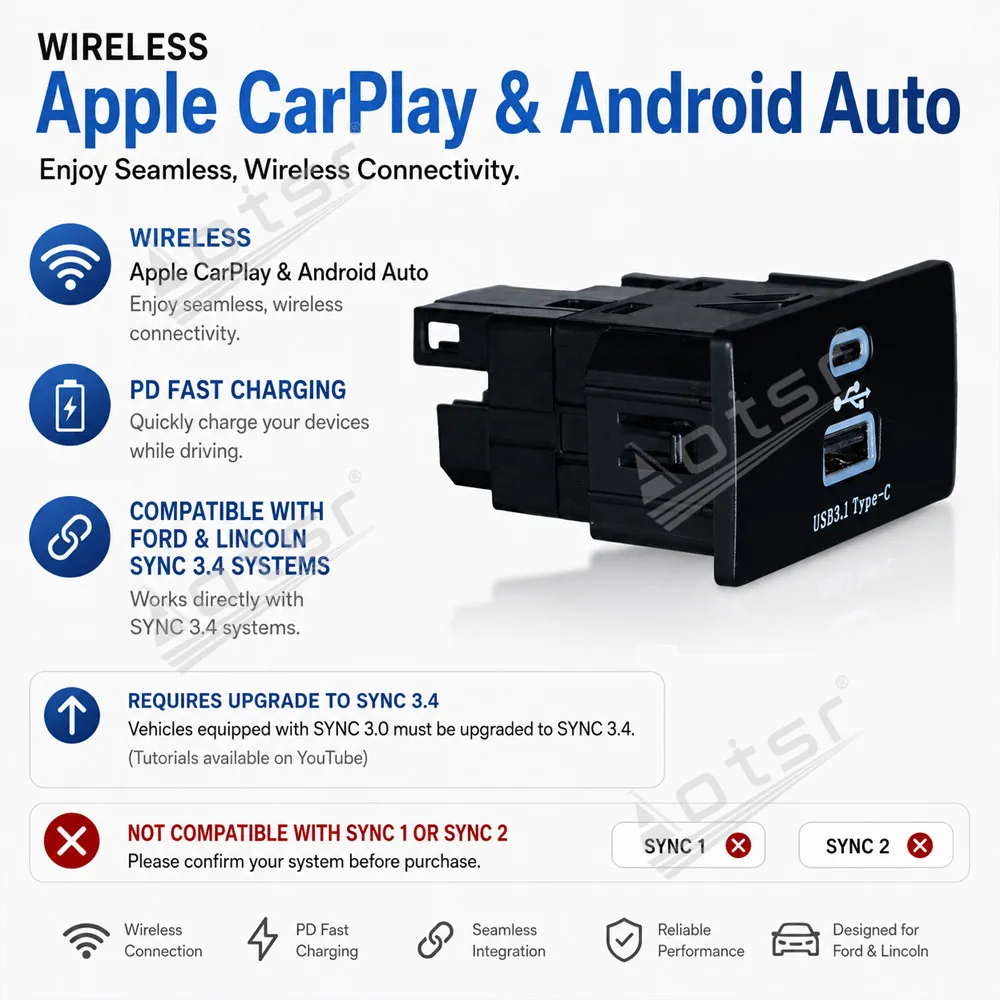 Wireless CarPlay Android Auto USB HUB For Ford Lincoln SYNC3.4,PD Fast Charging USB‑A Type‑C Media Hub,Requires SYNC3.4 Upgrade