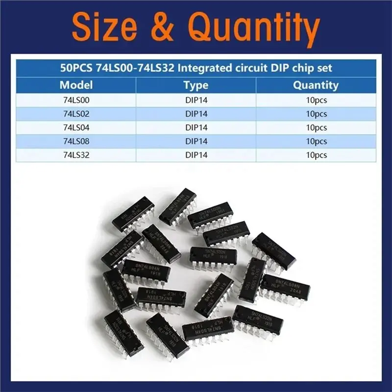 AEE7-50PCS Integrated Circuit Logic IC 74HC/ 74LS DIP-14 5 Values IC Chip Assortment Box Kit Electronic Component