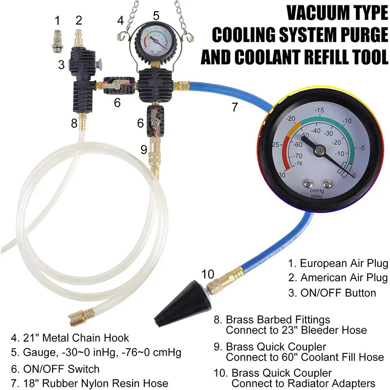 New 28Pcs Universal Radiator Pressure Tester Vacuum Type Cooling System Test Detector Set Tester Refroidissement