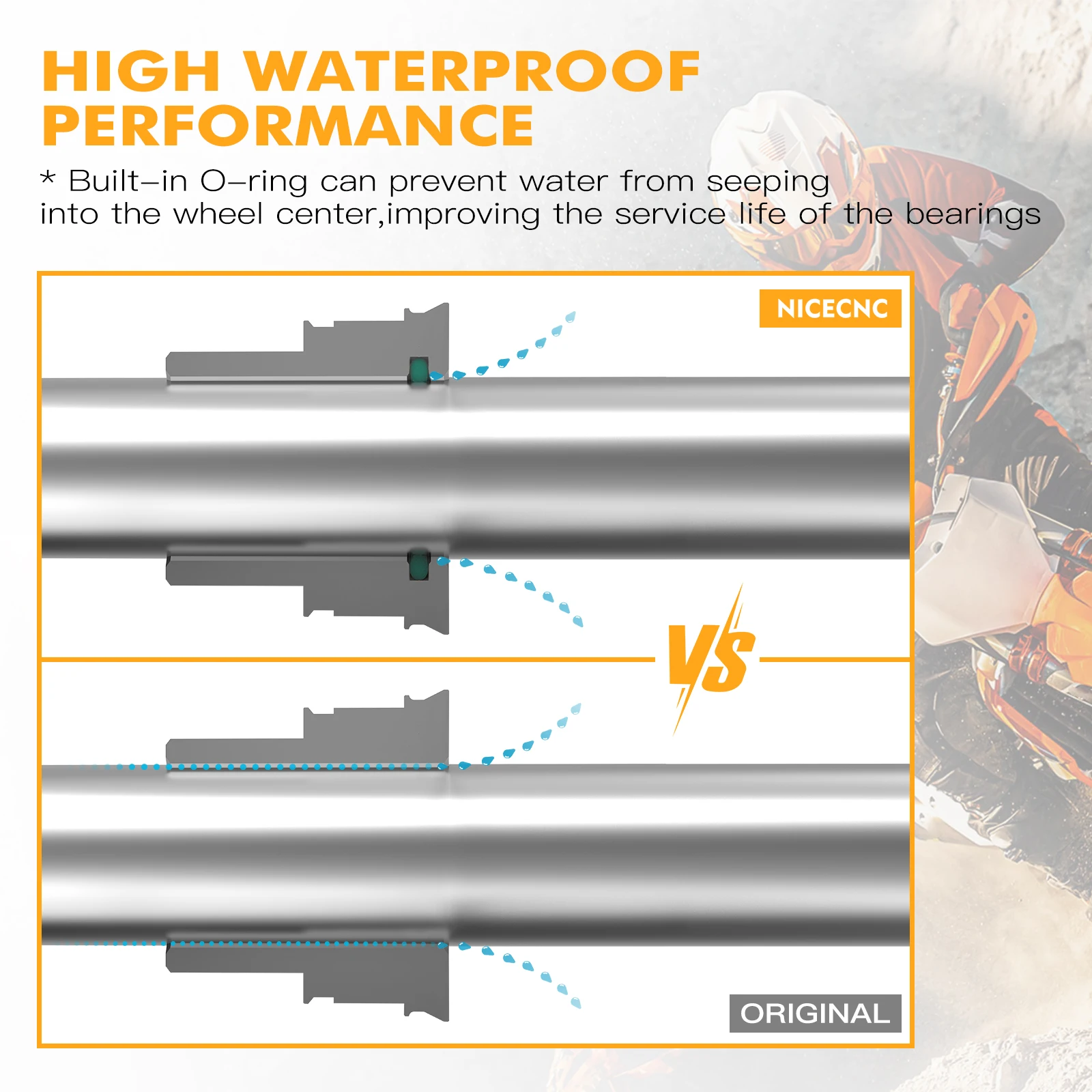 NICECNC para Husqvarna TE 300 TE 250 FE 350 FE 450 FE 501 2014-2015 FC 350 2014 26MM/20MM espaciadores de rueda delantera trasera collares de cubo