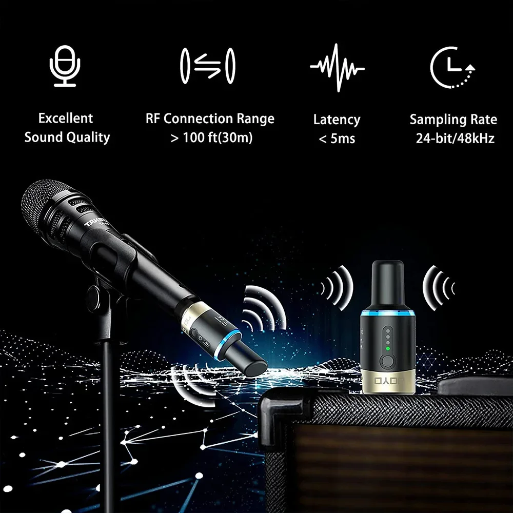 JOYO MW-1 5.8GHz Wireless Microphone System XLR Mic Converter Wireless Microphone Transmitter Receiver for Live Interview/Studio