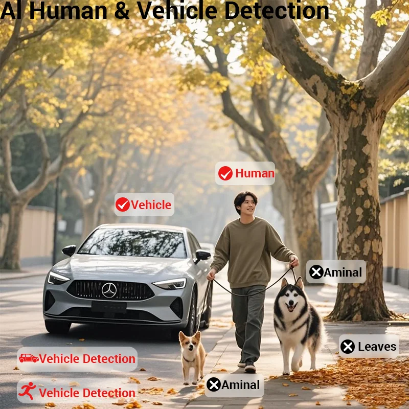 Dahua 5MP Wireless PT Camera Sound&Light Alarm Two-way Talk Auto Tracking Human Vehicle Detection WiFi Security Camera P5AE-PV