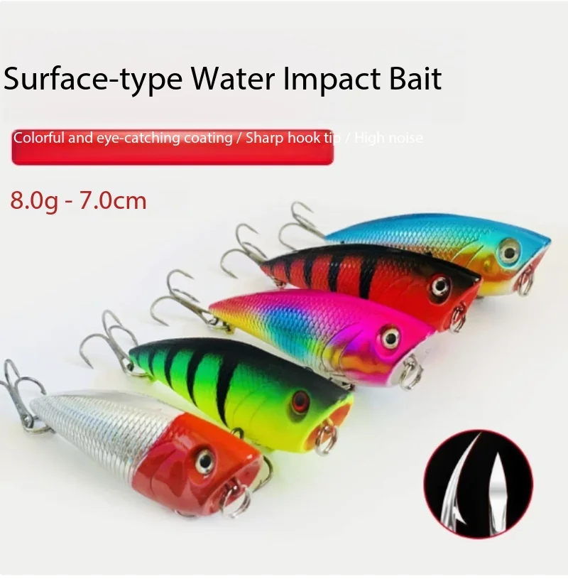 

Topwater Propeller Popper Minnow Hard Lure 7cm 8g Long Casting Realistic Plastic Bait Freshwater Bass Pike Fishing Tackle
