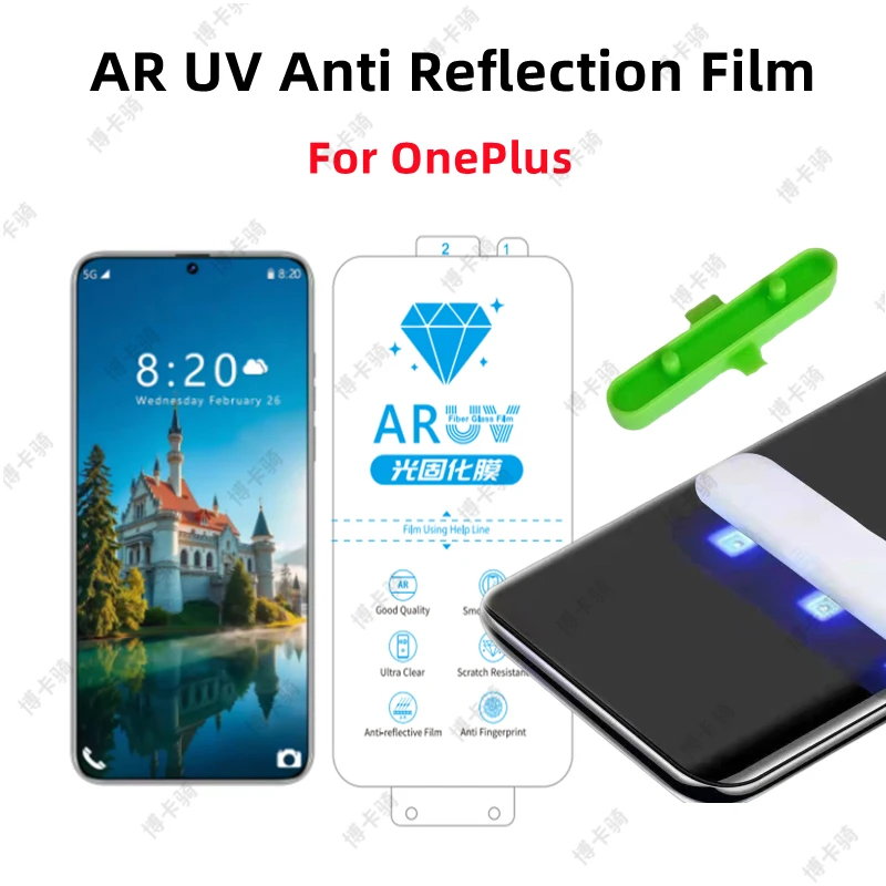 

2pcs AR UV Anti Reflection Film for Oneplus 13 HD UV Screen Protector For Oneplus Ace 2Pro/3Pro 1+12 HD AR Screen-Enhancing Film