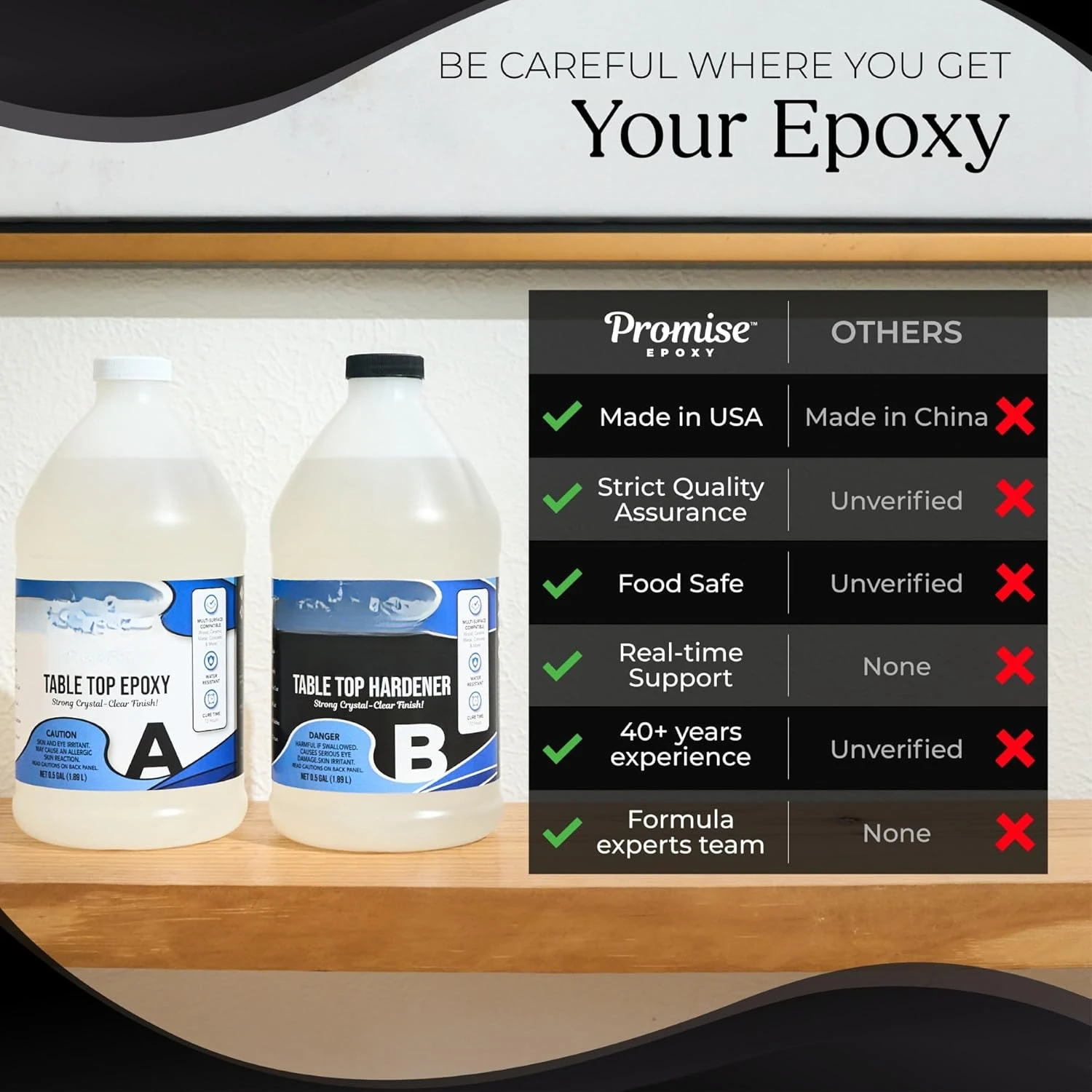 Promise Epoxy Resin Kit 1 Gallon-Crystal Clear, UV Resistant, Self Leveling, Food Safe for Table Top, Arts and Crafts