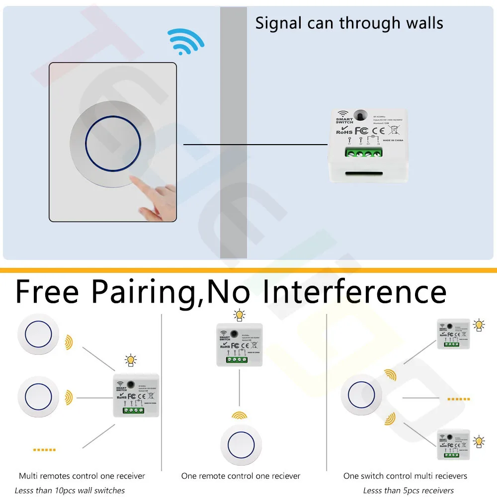 Mini bez neutralnego włącznika światła Bezprzewodowy pojedynczy włącznik ognia Okrągły przycisk Okrągły przełącznik zdalnego sterowania, odbiornik