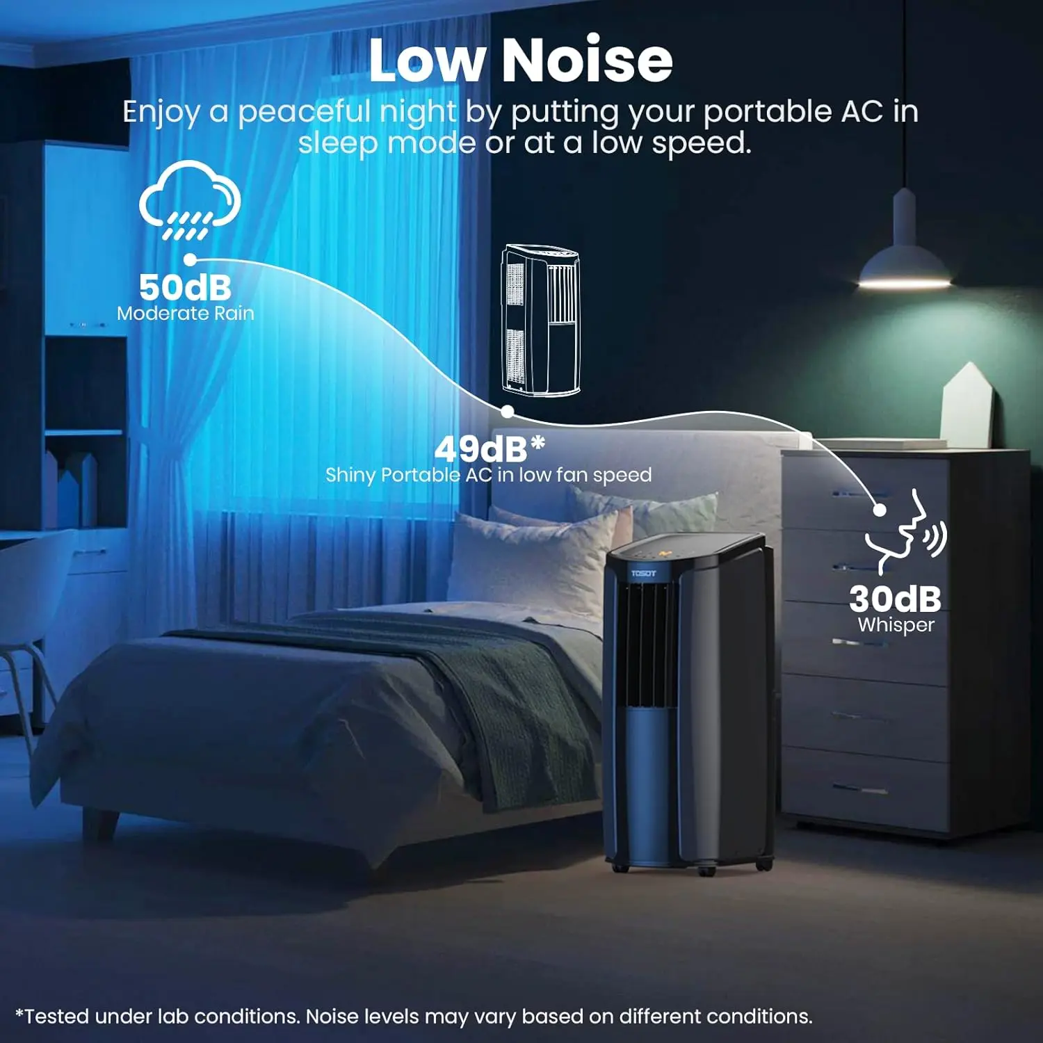 Aire acondicionado portátil 10,200BTU (6,200 BTU SACC), control Wifi inteligente, unidad de CA con deshumidificador, ventilador, kit de ventana para una fácil