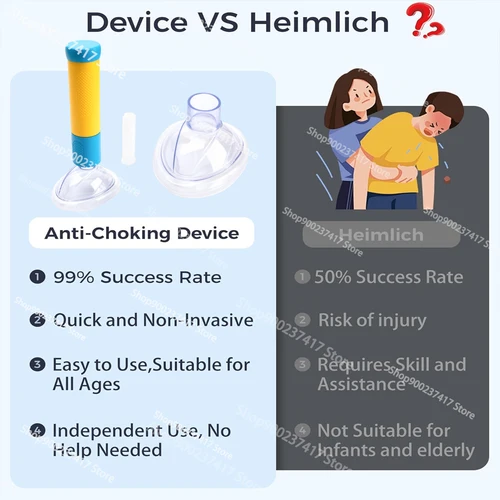 Imagen 2 del producto Botiquín de primeros auxilios, dispositivo de asfixia para adultos y niños, kits de rescate de asfixia de 2 tamaños, dispositivo de rescate de asfixia para el hogar al aire libre, antisufocación