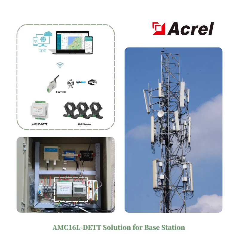 

5G Base Station Electricity Consumption Monitoring High Accuracy 0.5s DC Power Meter