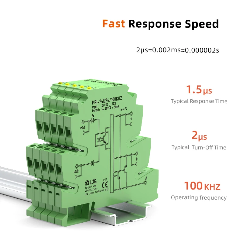 MRI-24D24 100KHZ High Frequency Optocoupler Relay 24VDC 8mA Input Output 14-30VDC 50mA Interface Voltage Relay Module DIN Rail