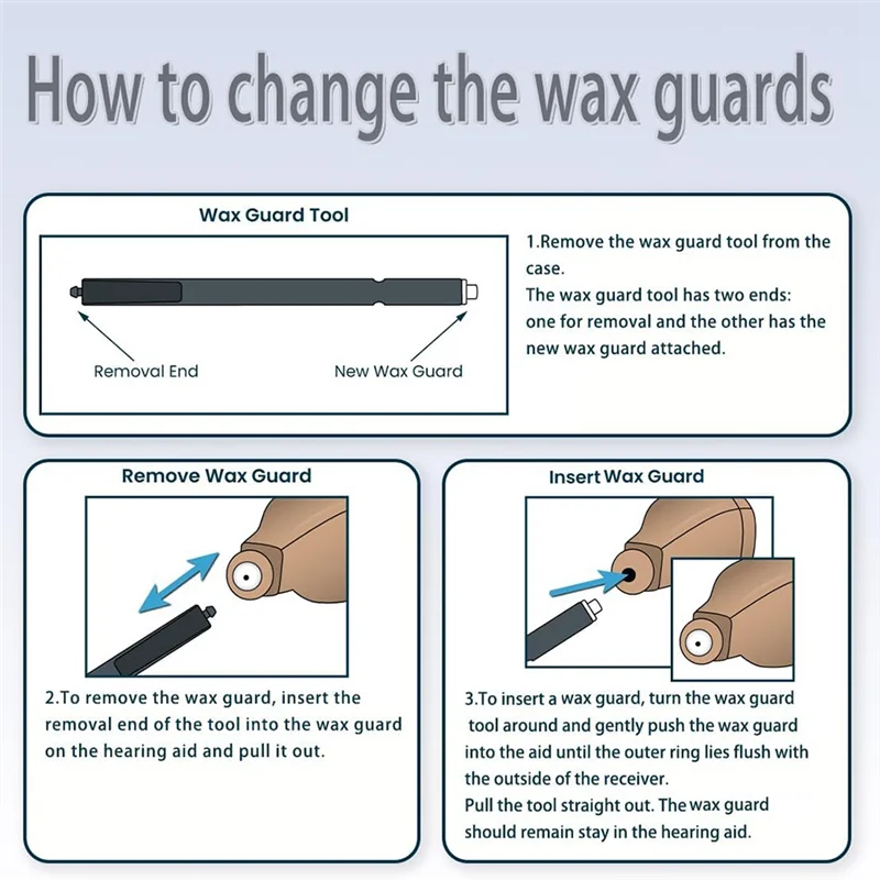 AS60-Wax Guards PN 20439700 Filtri per Resound/Phonak/Unitron con kit di strumenti per spazzole per pulizia